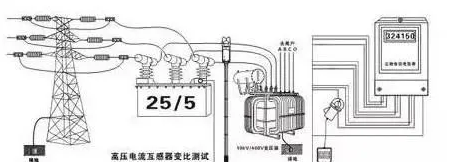 尊时凯龙·(中国区)人生就是搏