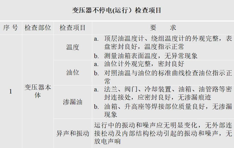 尊时凯龙·(中国区)人生就是搏