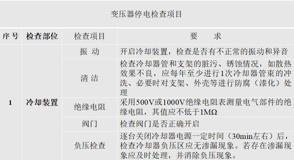 尊时凯龙·(中国区)人生就是搏