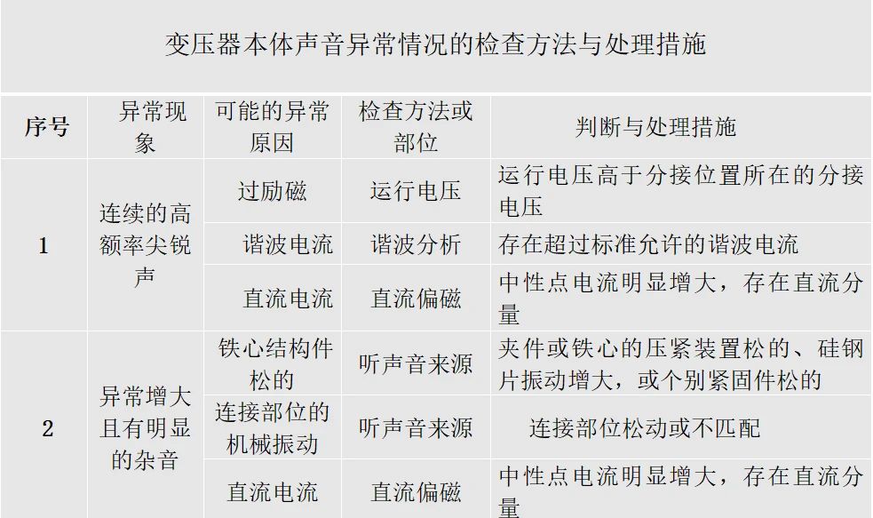 尊时凯龙·(中国区)人生就是搏