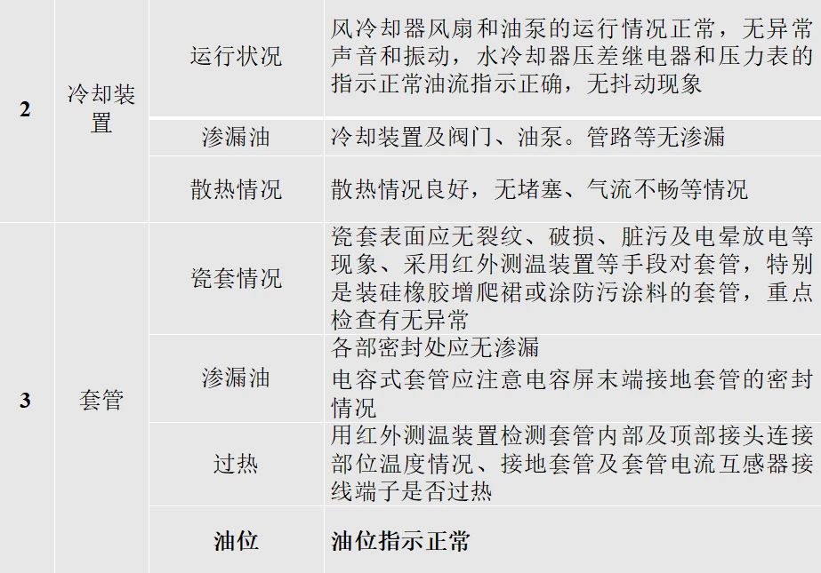 尊时凯龙·(中国区)人生就是搏