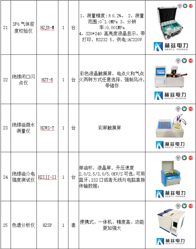 尊时凯龙·(中国区)人生就是搏
