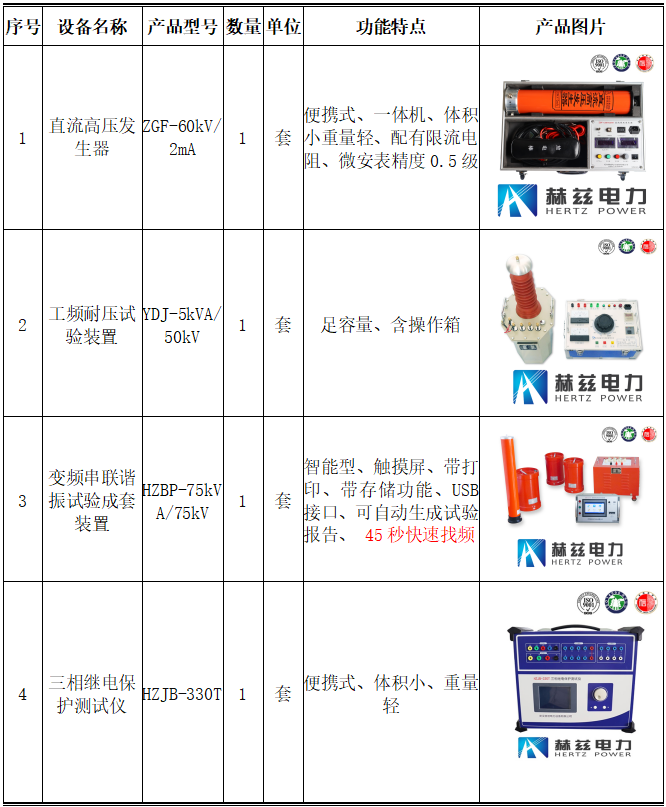 尊时凯龙·(中国区)人生就是搏