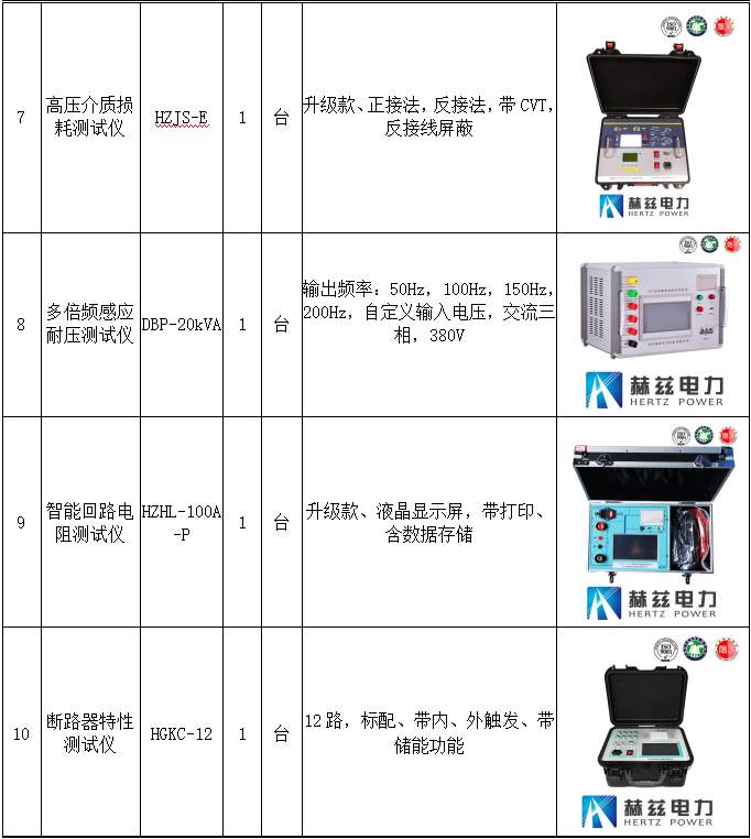 尊时凯龙·(中国区)人生就是搏