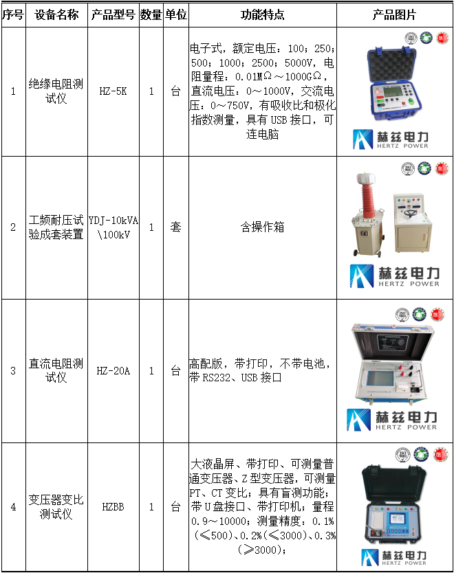 尊时凯龙·(中国区)人生就是搏