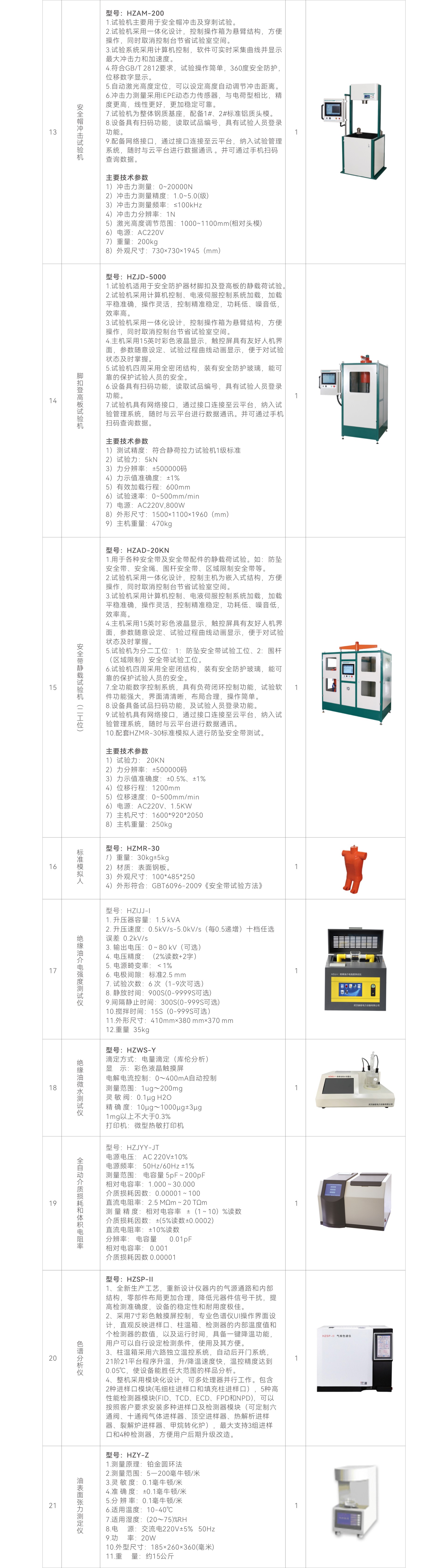 尊时凯龙·(中国区)人生就是搏