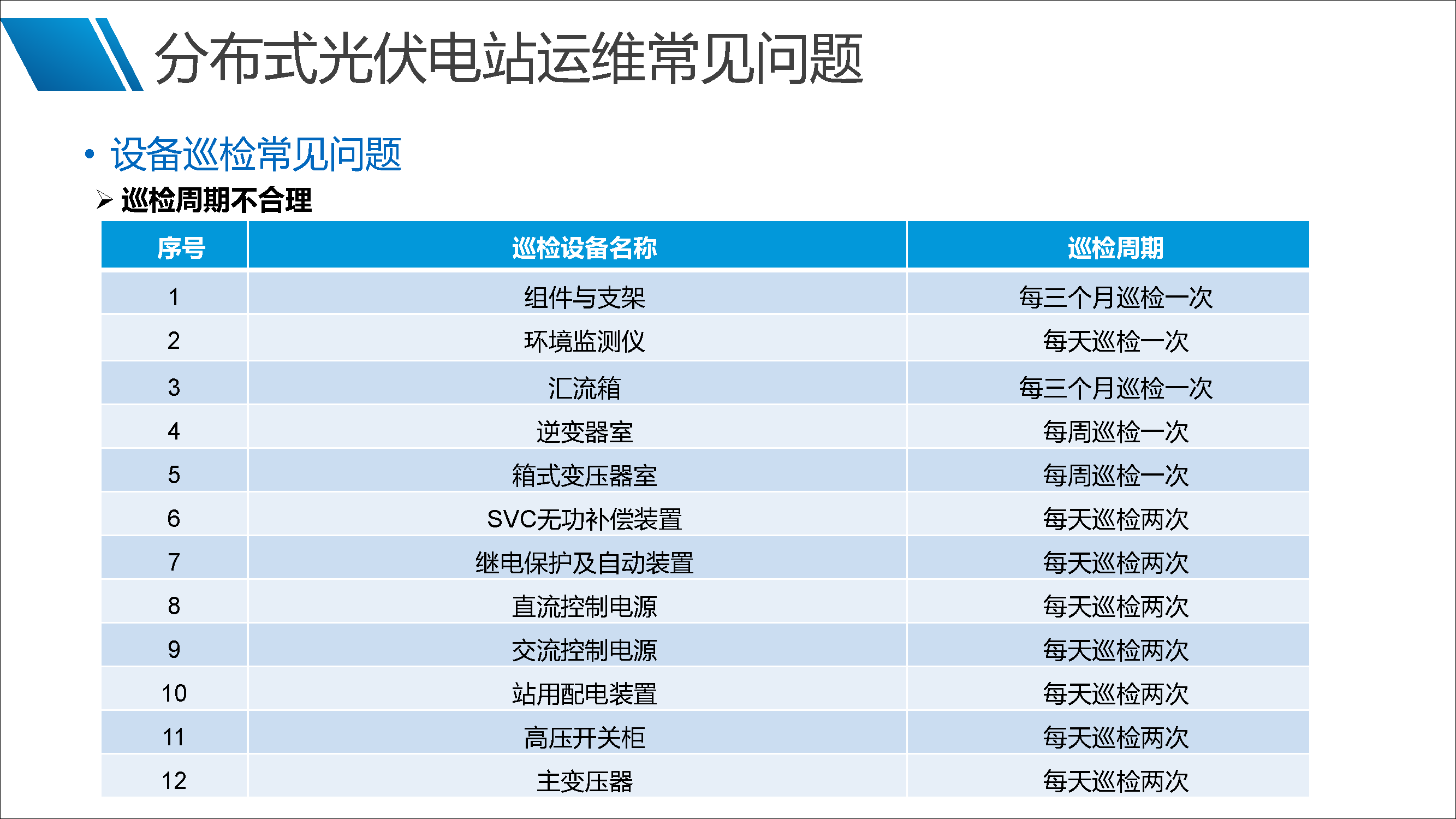 尊时凯龙·(中国区)人生就是搏