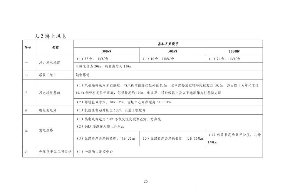 尊时凯龙·(中国区)人生就是搏