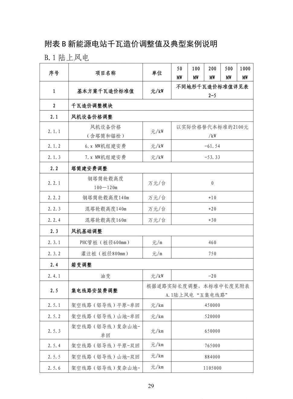 尊时凯龙·(中国区)人生就是搏