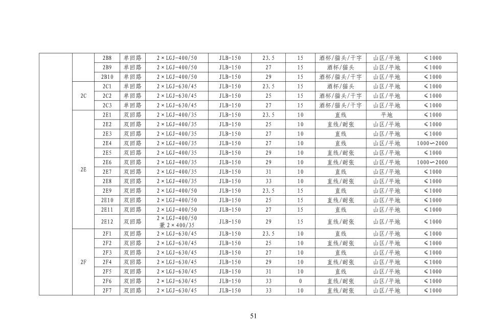 尊时凯龙·(中国区)人生就是搏