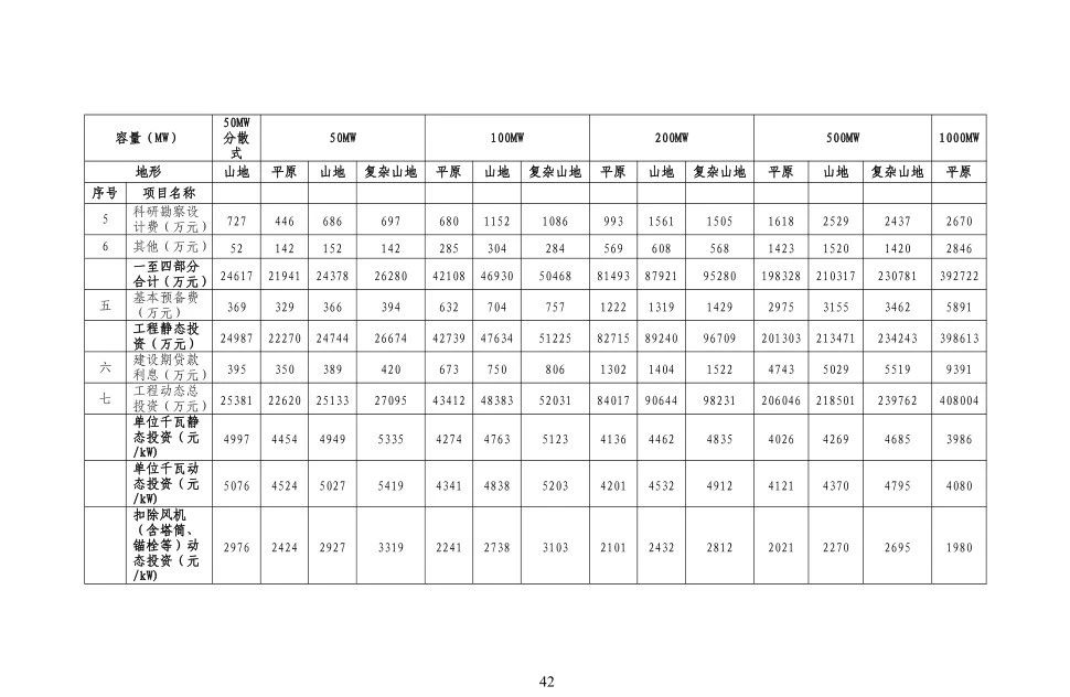 尊时凯龙·(中国区)人生就是搏
