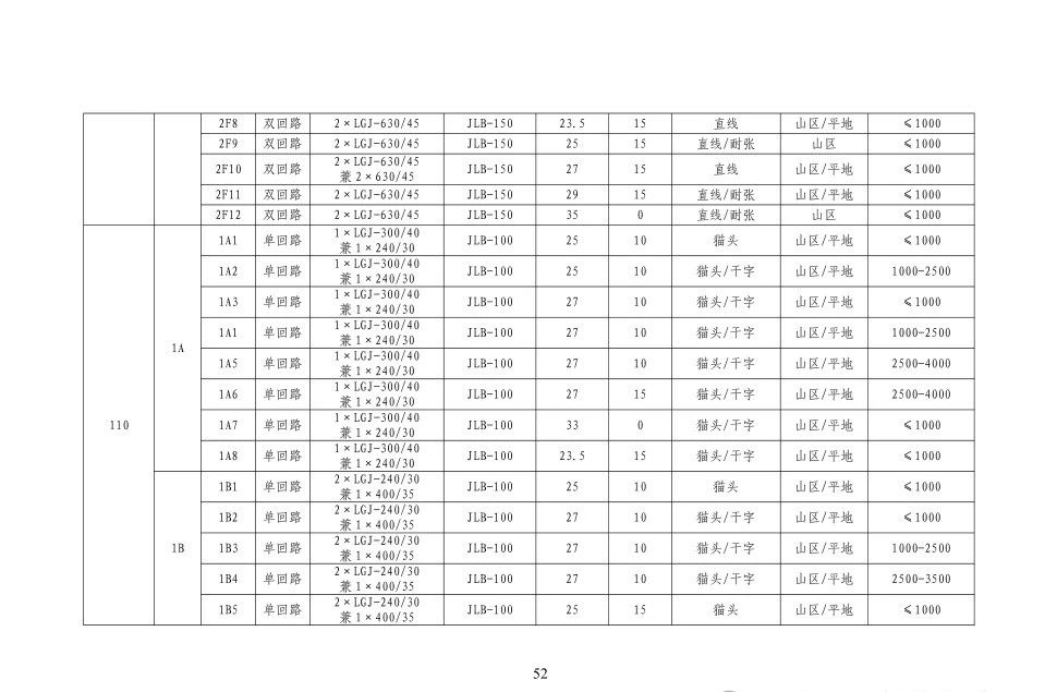 尊时凯龙·(中国区)人生就是搏
