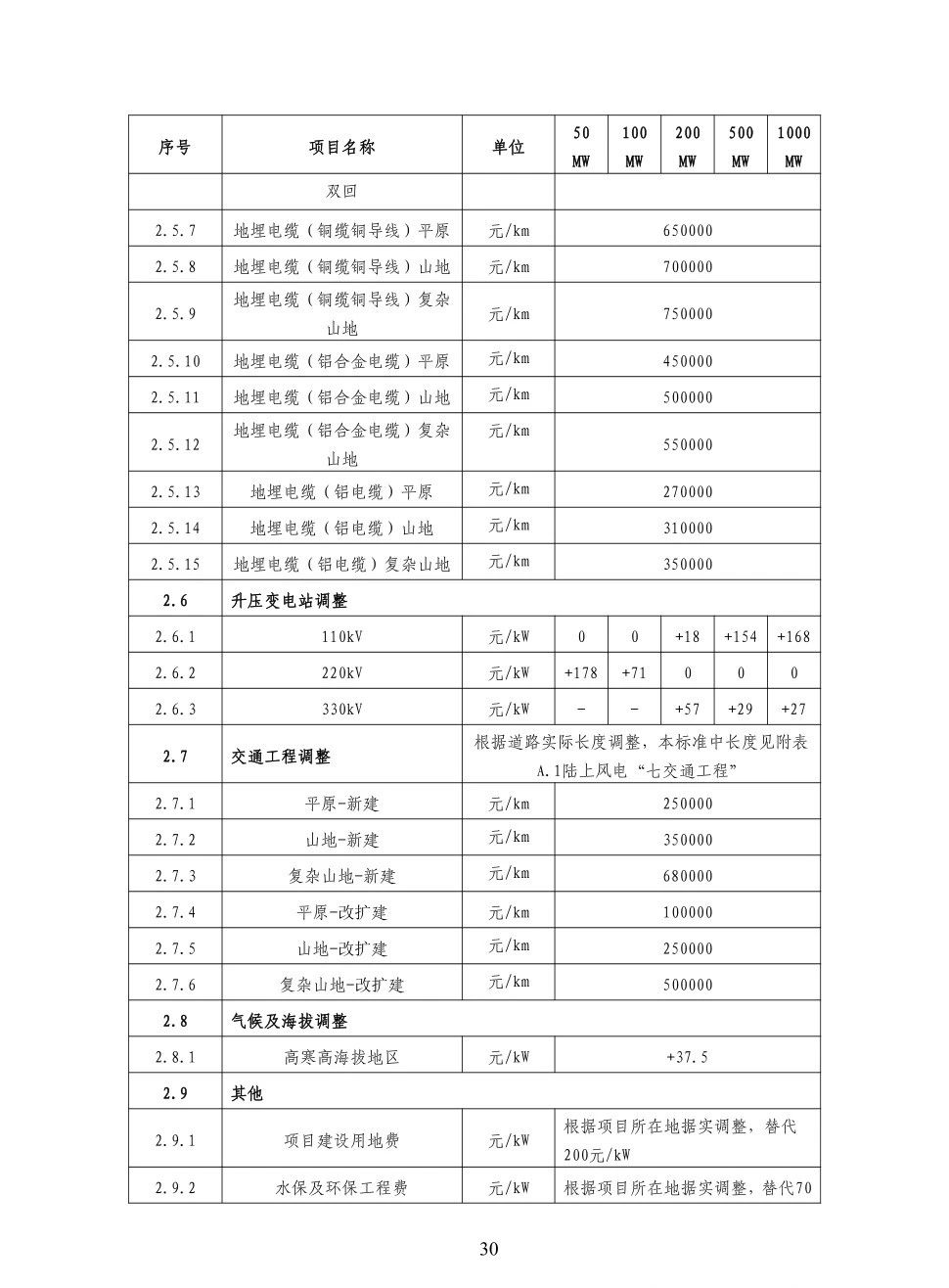 尊时凯龙·(中国区)人生就是搏