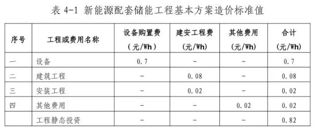 尊时凯龙·(中国区)人生就是搏