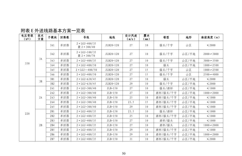 尊时凯龙·(中国区)人生就是搏