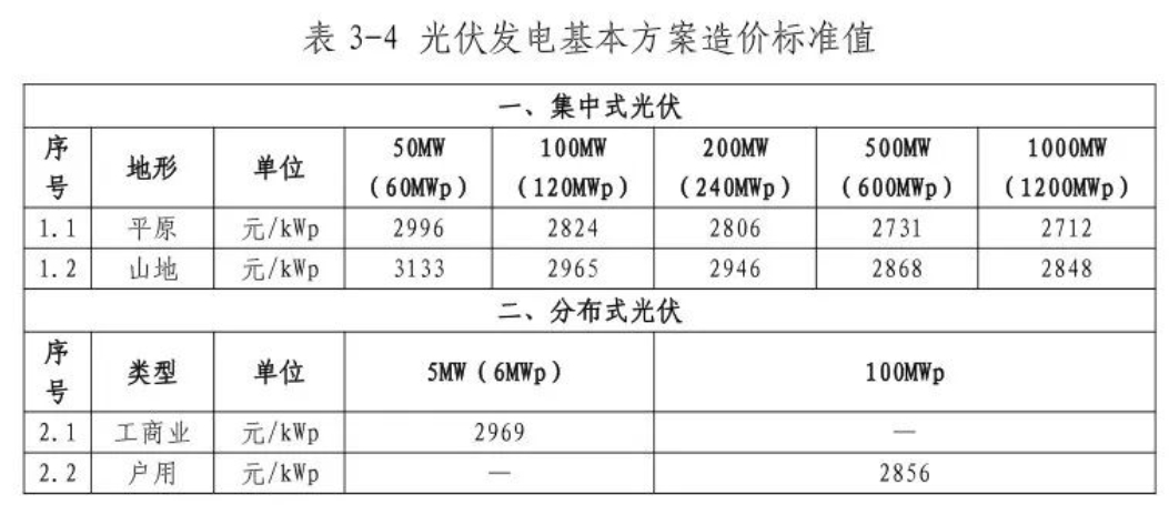 尊时凯龙·(中国区)人生就是搏