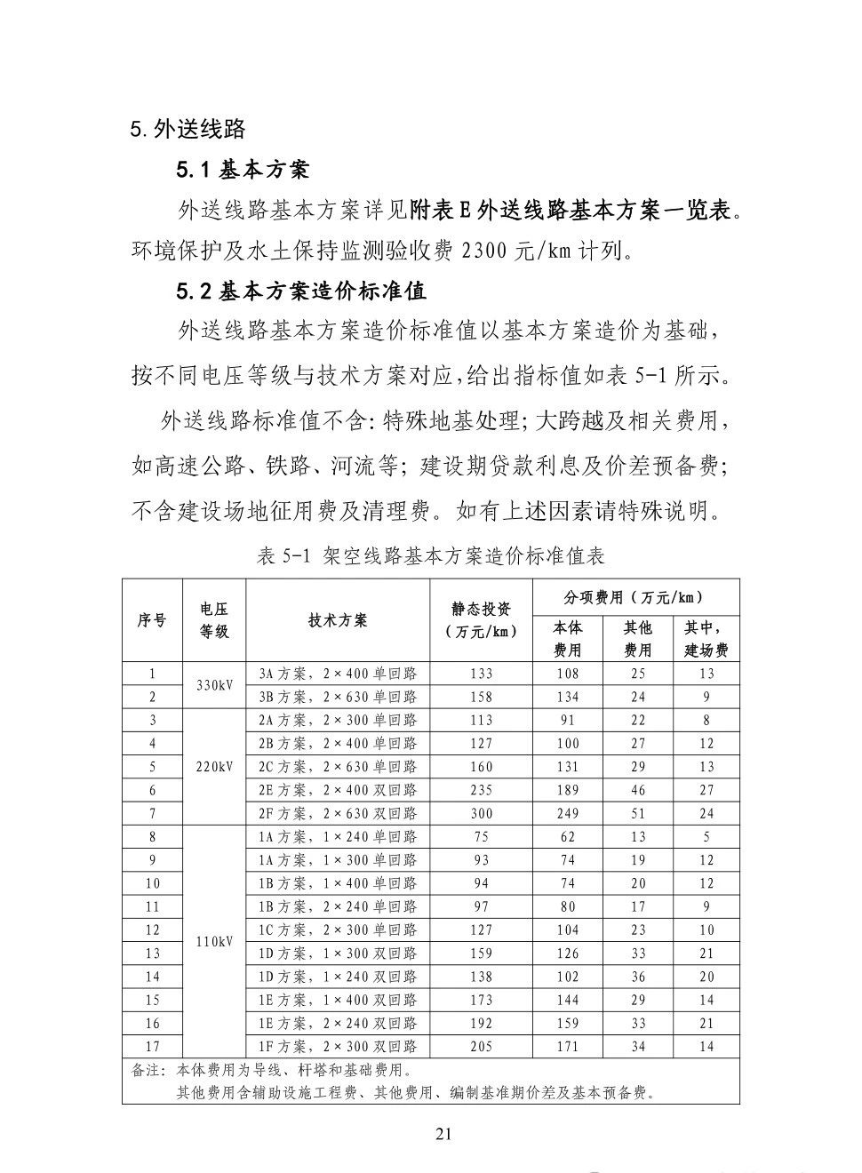 尊时凯龙·(中国区)人生就是搏