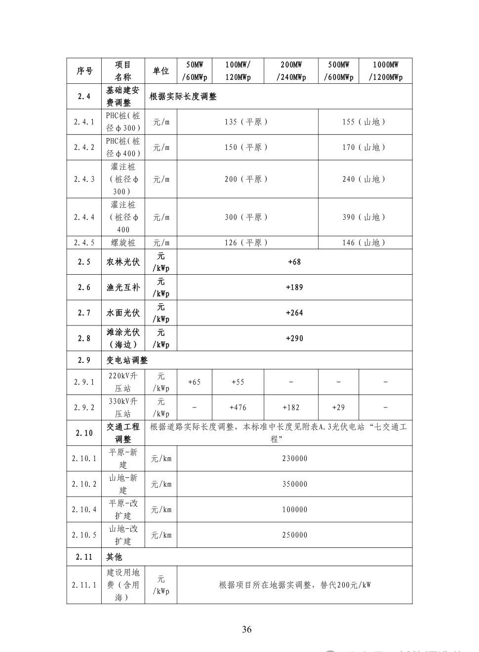 尊时凯龙·(中国区)人生就是搏