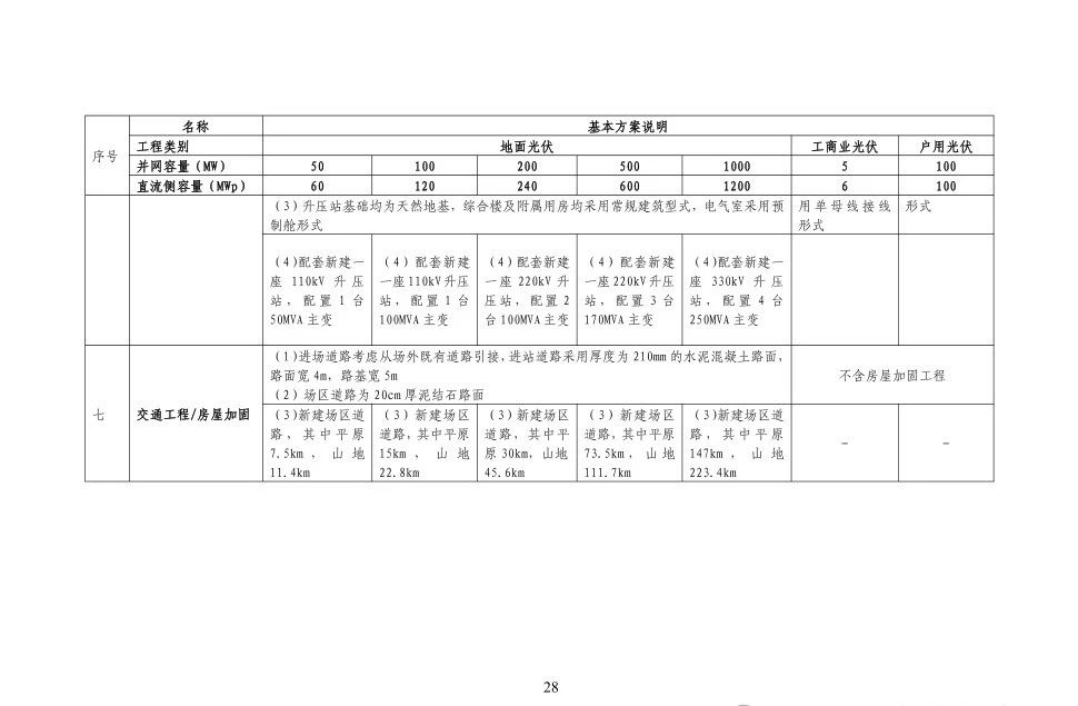尊时凯龙·(中国区)人生就是搏