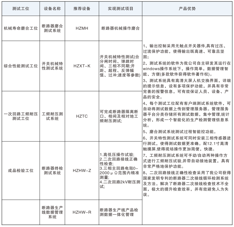 尊时凯龙·(中国区)人生就是搏