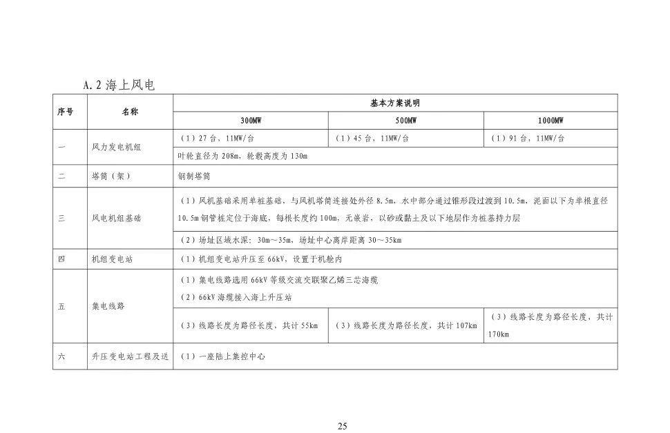 尊时凯龙·(中国区)人生就是搏