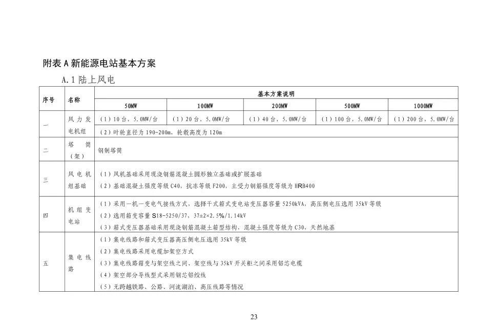 尊时凯龙·(中国区)人生就是搏