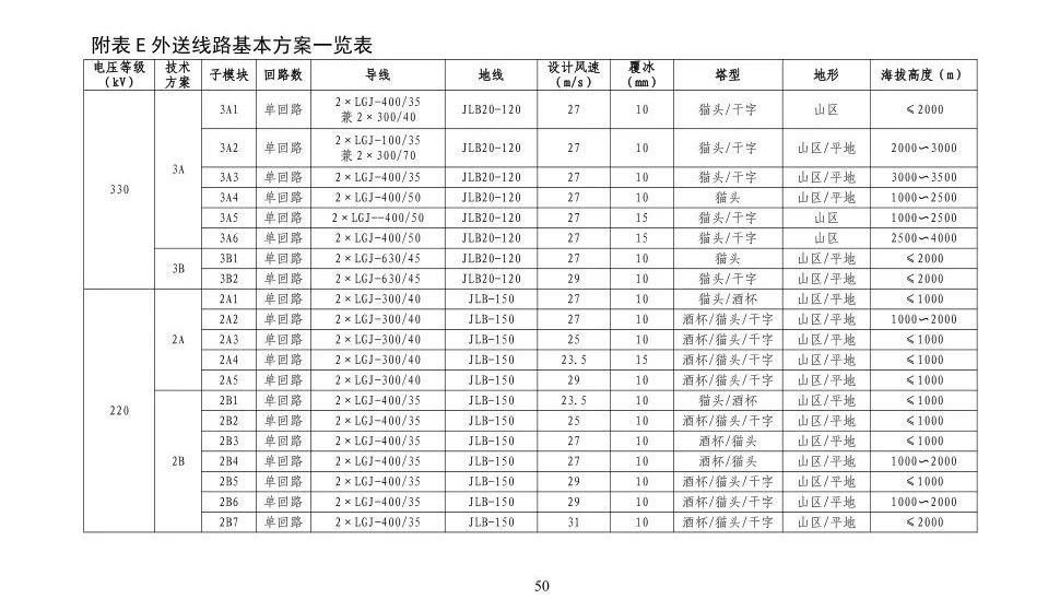 尊时凯龙·(中国区)人生就是搏
