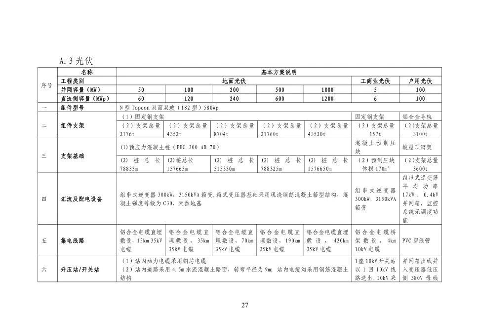 尊时凯龙·(中国区)人生就是搏