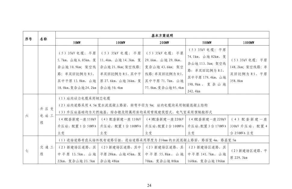尊时凯龙·(中国区)人生就是搏