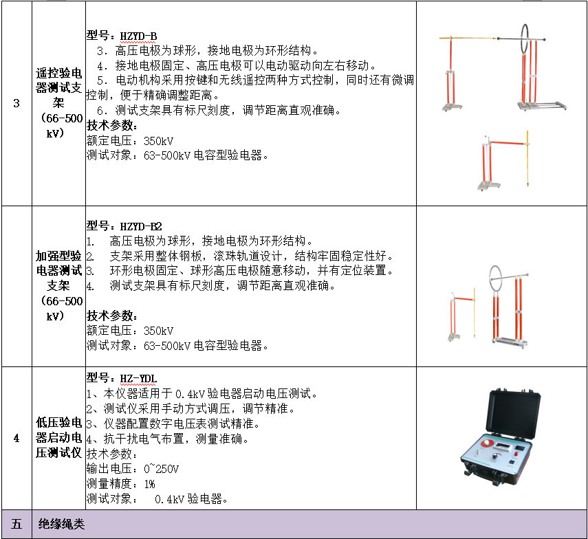 尊时凯龙·(中国区)人生就是搏