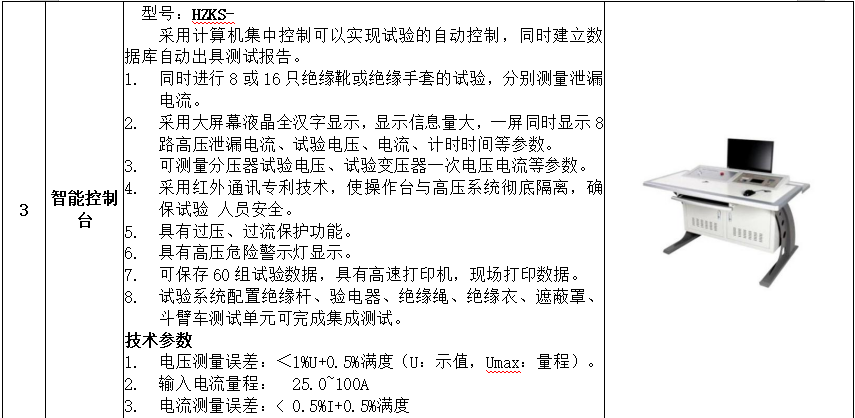 尊时凯龙·(中国区)人生就是搏