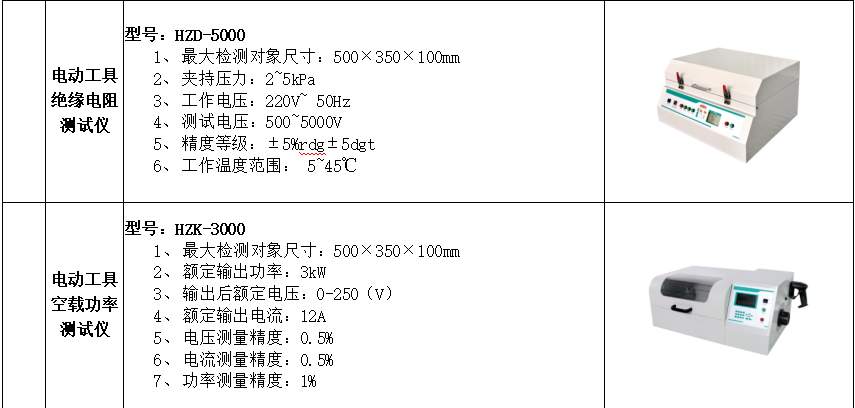 尊时凯龙·(中国区)人生就是搏