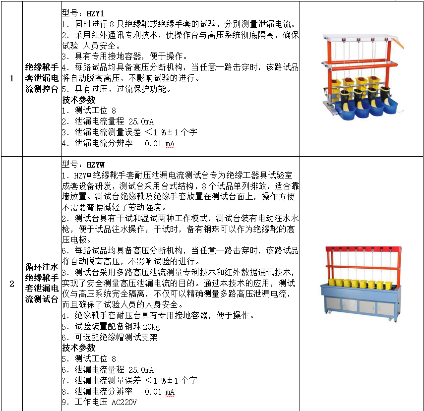尊时凯龙·(中国区)人生就是搏