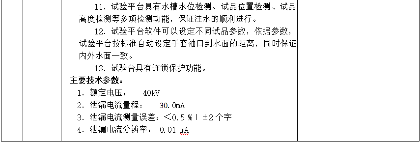 尊时凯龙·(中国区)人生就是搏