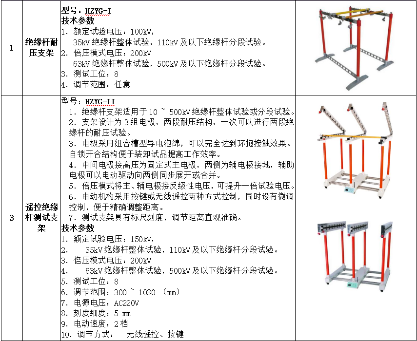 尊时凯龙·(中国区)人生就是搏