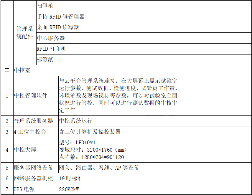 尊时凯龙·(中国区)人生就是搏