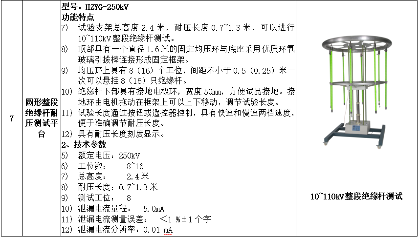 尊时凯龙·(中国区)人生就是搏