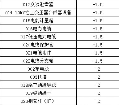 尊时凯龙·(中国区)人生就是搏