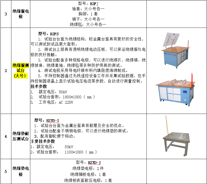 尊时凯龙·(中国区)人生就是搏