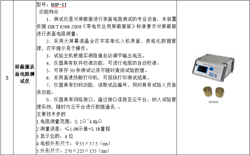 尊时凯龙·(中国区)人生就是搏