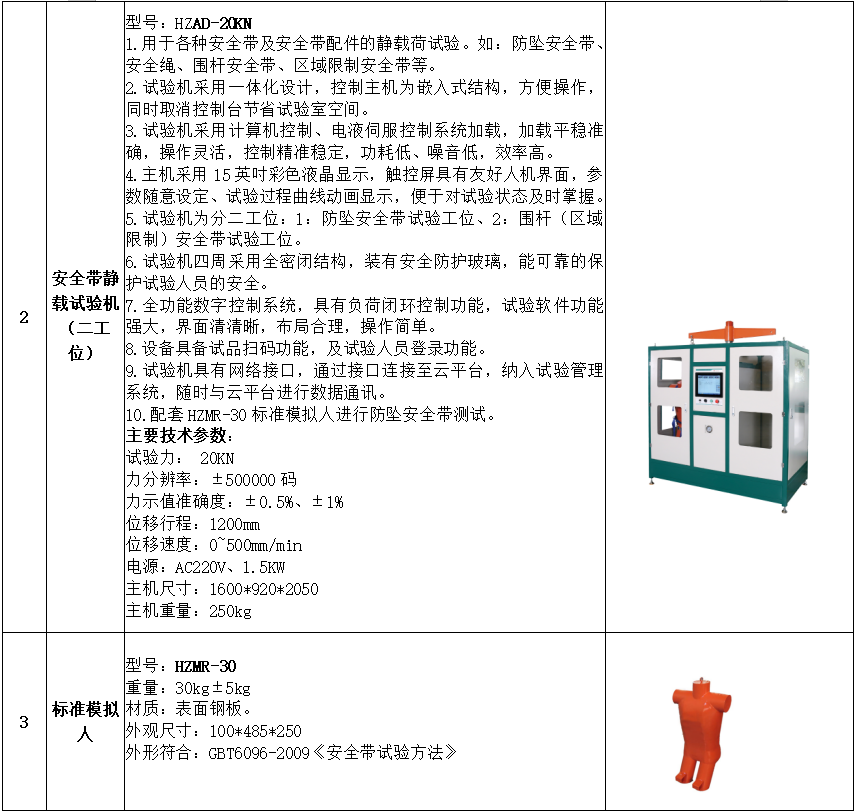 尊时凯龙·(中国区)人生就是搏