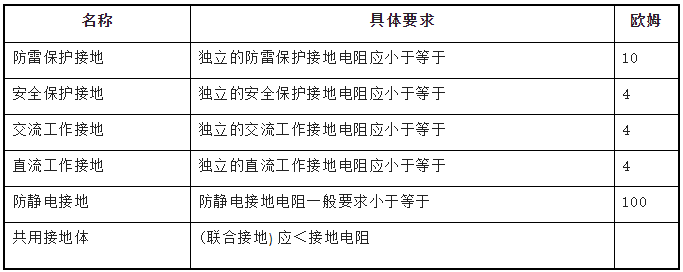 尊时凯龙·(中国区)人生就是搏