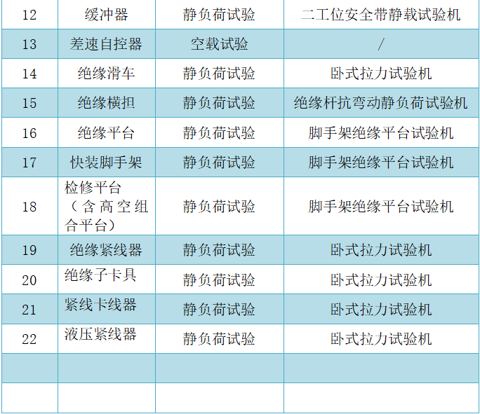 尊时凯龙·(中国区)人生就是搏