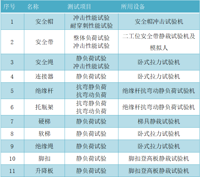 尊时凯龙·(中国区)人生就是搏
