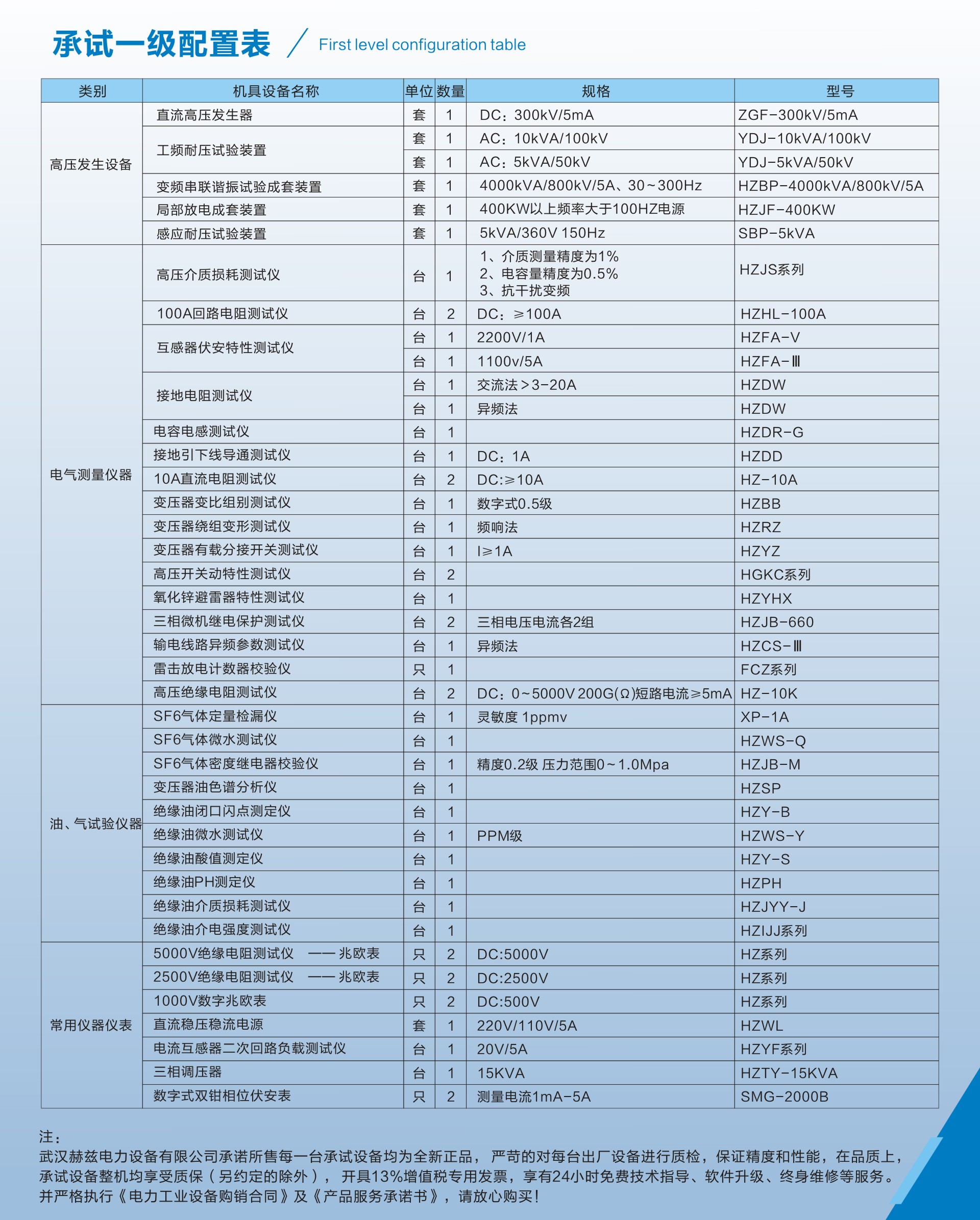 尊时凯龙·(中国区)人生就是搏