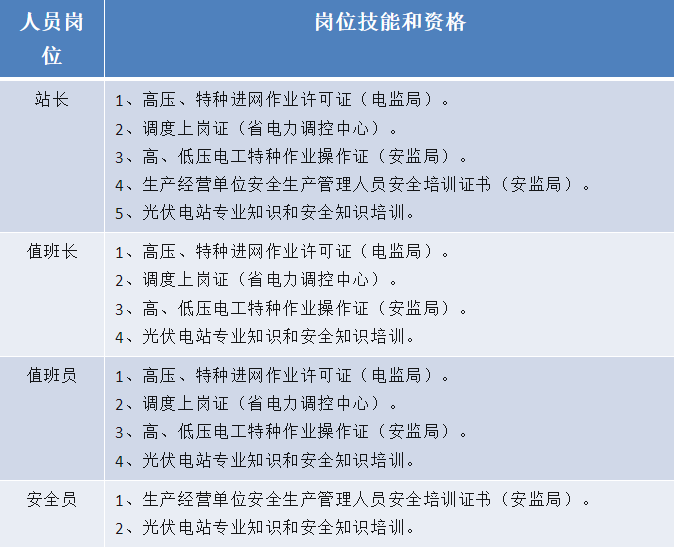 尊时凯龙·(中国区)人生就是搏