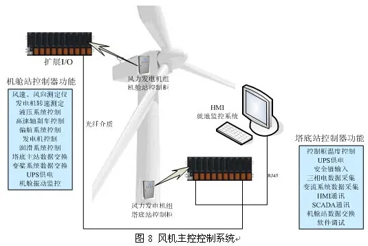 尊时凯龙·(中国区)人生就是搏