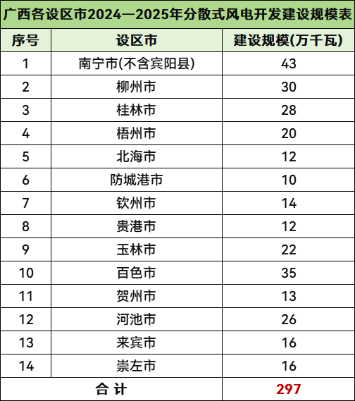 尊时凯龙·(中国区)人生就是搏
