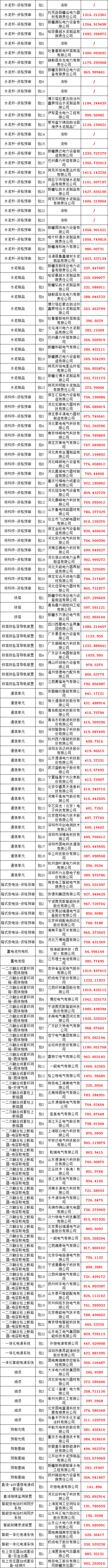 尊时凯龙·(中国区)人生就是搏