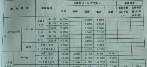 尊时凯龙·(中国区)人生就是搏